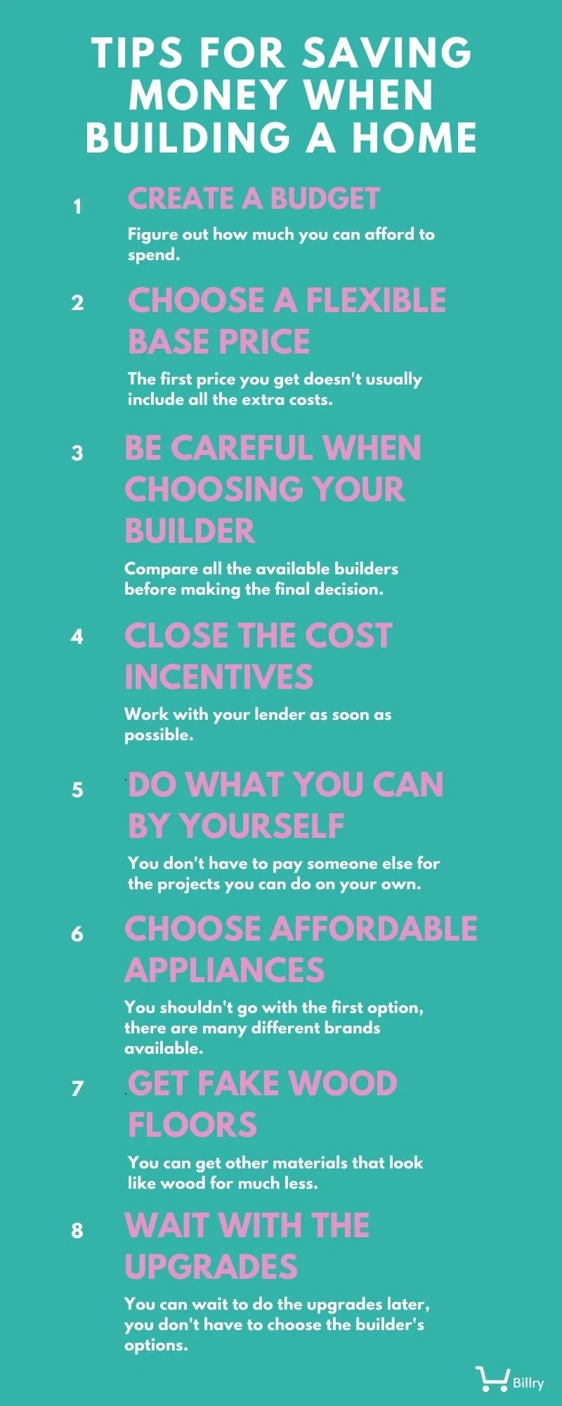 How much to save online for a house